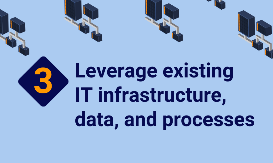 3- Leveraging existing IT infrastructure, data, and process
