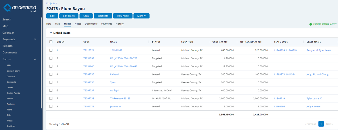 View of Project Dashboard