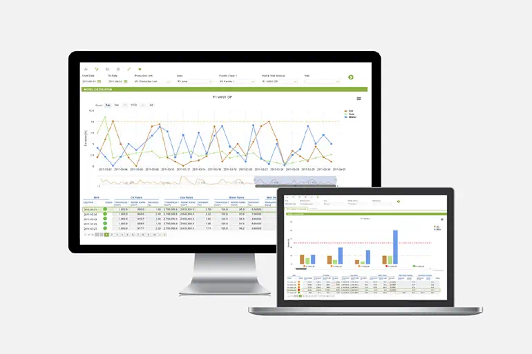 Product Device Screenshot - Optimize Well Performance With Dedicated Management Dashboards - Quorum