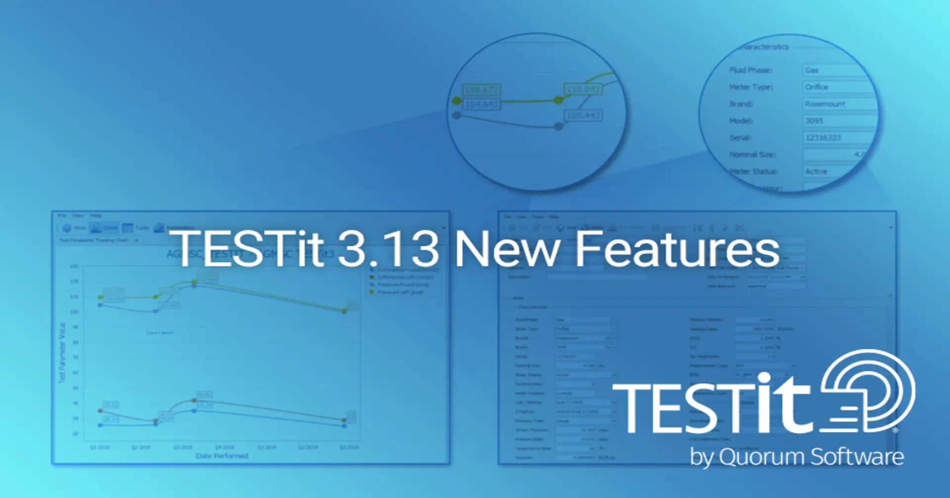 Quorum Measurement Blog - Testit 3 13 New Features