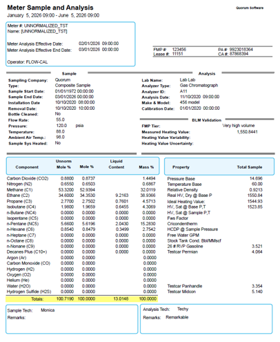 Screenshot of FLOWCAL's Meter Sample and Analysis report, showing the component breakdown table, sample and analysis details, and BLM validation fields.