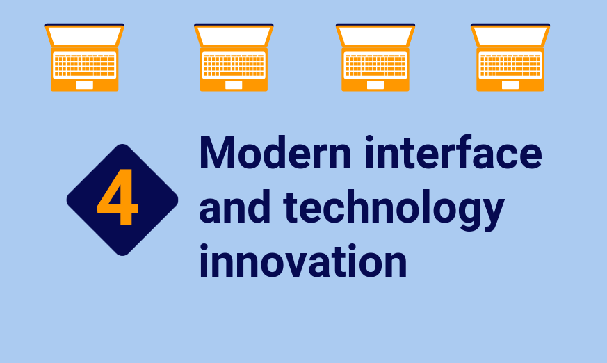 4 - Modern interface and technology innovation