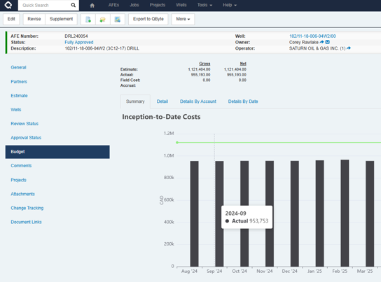 Screenshot of Quorum’s Execute AFE module showing inception-to-date cost tracking and actual vs. estimated budget figures for a Saturn Oil & Gas well project.