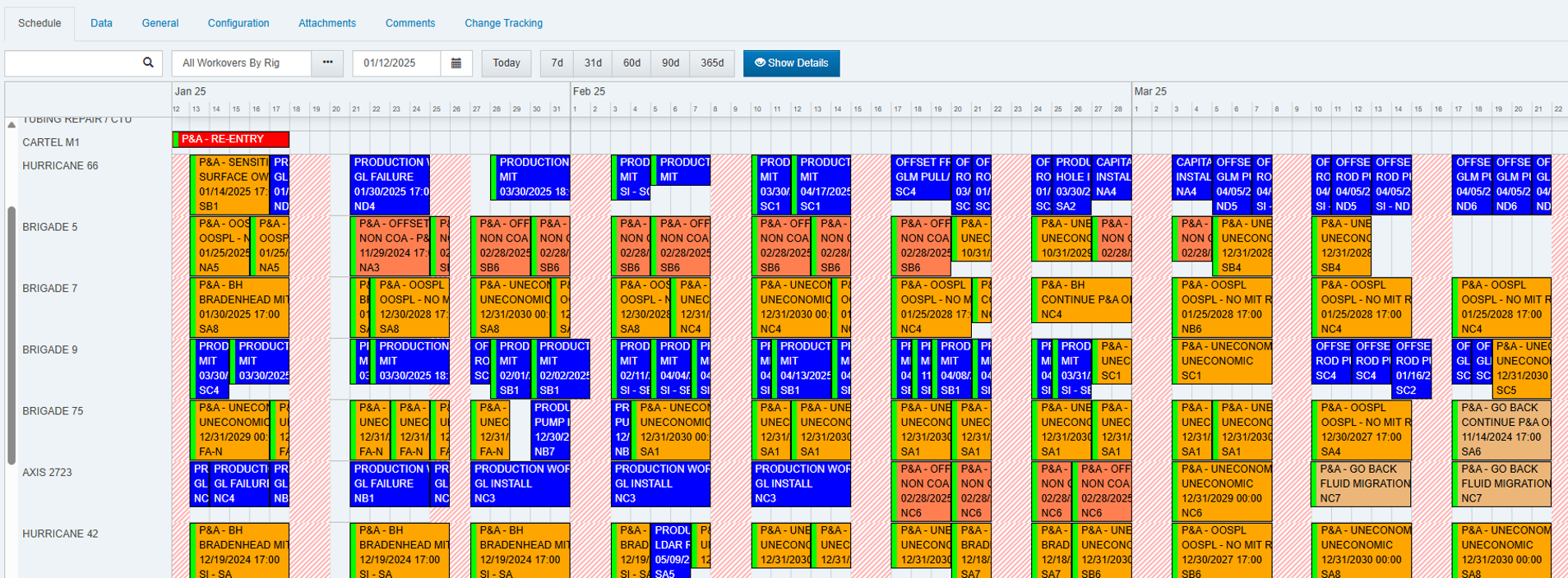 Screenshot of Quorum Execute’s Gantt chart interface, showing color-coded job timelines, milestones, and dependencies across multiple rigs. The visual schedule highlights readiness status and task progress, enabling teams to quickly identify delays and keep projects on track.